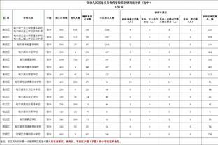 姆巴佩：梅西配得上金球，阿根廷赢世界杯时我们就知谁能赢金球了